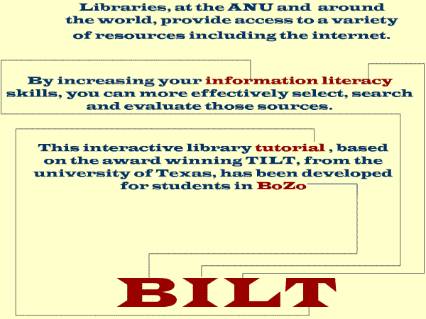 BoZo Information Literacy Tutorial
